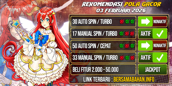 Bahantoto | Pola Gacor Hari Ini